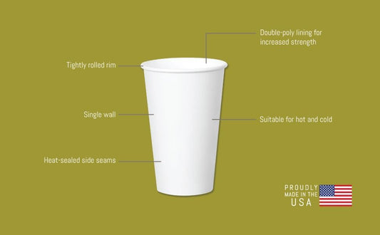 Paper Cups 8 oz 200 Pack for Coffee & Tea 8 oz Made in USA | Bulk 200 Count for Home, Office, Restaurants & Parties | Recyclable Disposable 8 Ounce To-Go Cups for Hot Drinks
