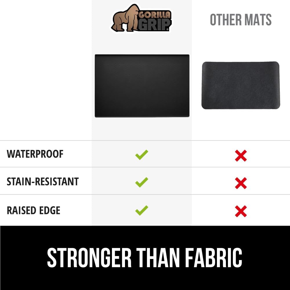 GORILLA GRIP Silicone Coffee Mat, 18x28, Espresso Drink Bar Station Accessories, Waterproof Heat-Resistant Dish Drying Mats, Stay in Place on Kitchen Counter, Home Kitchen Decor Essentials, Black
