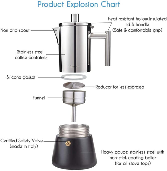 Easyworkz Diego Stovetop Espresso Maker Stainless Steel Italian Coffee Machine Maker 4Cup 6.8 oz Induction Moka Pot
