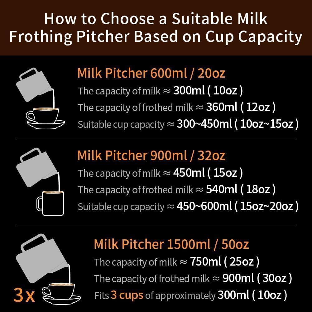 watchget Milk Frothing Pitcher 32oz/900ml - Stainless Steel Frothing Pitcher Espresso Steaming Pitcher Coffee Frother Cup Cappuccino Latte Art Coffee Machine Accessories Milk Jug, Creamy White