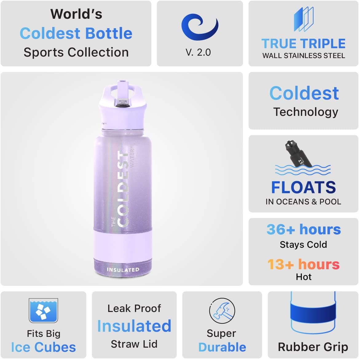 Coldest Insulated Water Bottle with Straw Lid - Stainless Steel Metal Insulated Bottle for Men & Women (Purple Ombrรฉ Glitter, 32 oz)