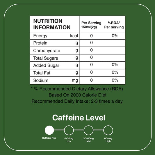 BLUE TEA - Spearmint Tea - 100 Count - Pyramid Plant Based Tea Bag | PCOS RELIEF | Balances Hormones - Support Digestion | Refreshing Flavour - Herbal Tea - Leaf Based - Caffeine free | Ziplock Pouch