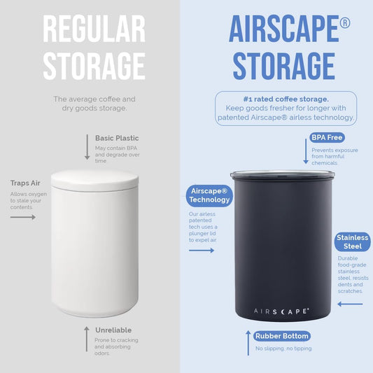 Planetary Design AirscapeĀ® Stainless Steel Coffee Canister | Food Storage Container | US Patented Inner Plunger Lid REMOVES Excess Oxygen | Don't Buy airtight, Buy AIR-Less | (Medium, Matte White)
