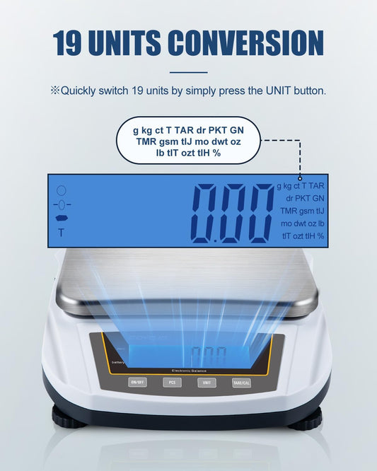 GOYOJO Digital Analytical Balance and Lab Scale, 5000g Capacity, 0.01g Precision, Stainless Steel, Multi-Unit (g/oz/ct/lb) for Jewelry, Kitchen, and Lab – Reliable, Accurate, Easy to Use, Black Panel