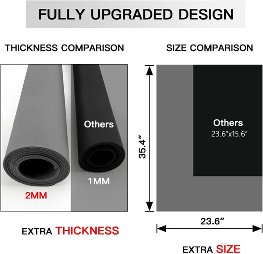 Silicone Mats for Kitchen Counter, 47.3"x23.6"x0.08" Largest Heat Resistant Mat Kitchen Island 2MM Thick Waterproof Countertop Protector Mat Nons-slip Extra Large Counter Mat (Light Gray)