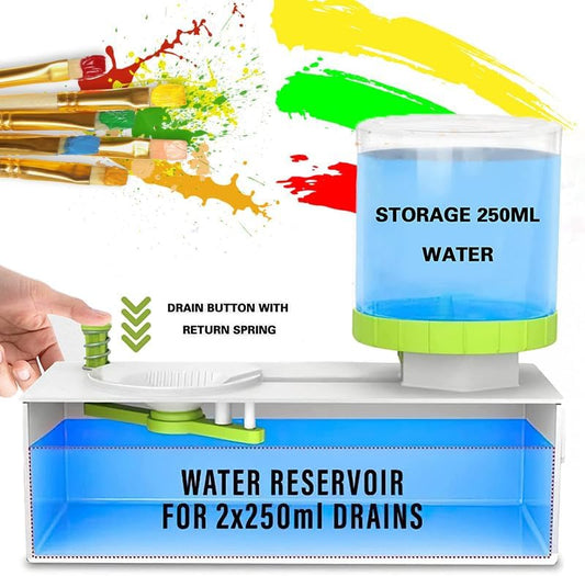 2025 Upgraded Paint Brush Cleaner Tool Brush Rinser, Watercolor/Oil-Based Paintbrush Cleaners, Painting Station Flush My Brush, Gift for Artist Kids Adults and Girls, Pre-Assembled(Green)