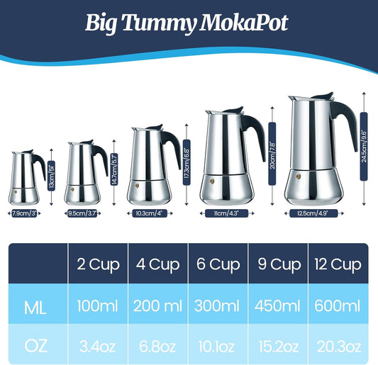2 Cup Moka Pot Stainless Steel 100ml Italian Espresso Coffee Maker Stovetop CoffeeMakers Mocha Pot Percolator for Induction Stove Classic Cafe Makers Portable for Easy Brewing Tummy