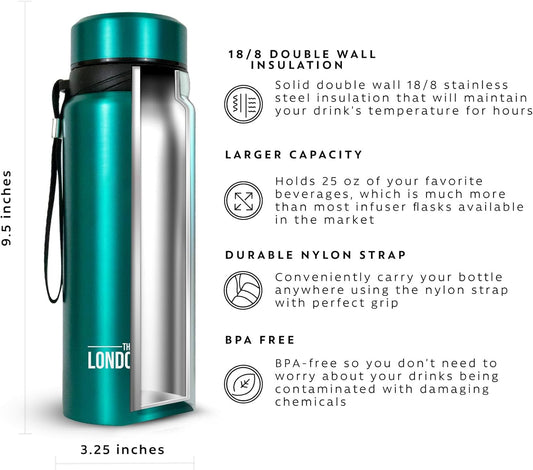 London Sip 25 oz Multi-Function Travel Mug and Tumbler Tea Infuser Water Bottle Fruit Infuser Flask Hot and Cold Double Wall Stainless Steel Coffee Thermos, Celestial Blue, Pack of 2