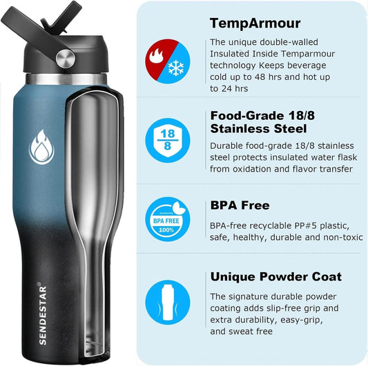 SENDESTAR 40oz Stainless Steel Water Bottle(Cold for 48 Hrs, Hot for 24 Hrs),Double Wall Vacuum Insulated Bottle with Straw Lid, Spout Lid and Flex Cap, Fit in Any Car Cup Holderļ¼Cyanotic B