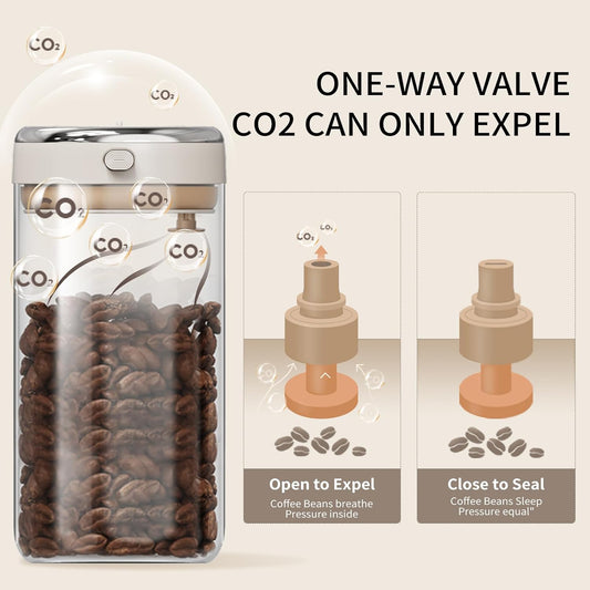 Coffee Canister with Premium Glass - Airtight Coffee Container with One-Way CO2 Valve and Freshness Tracker, Perfect for Coffee Bean Storage,57oz Large Capacity
