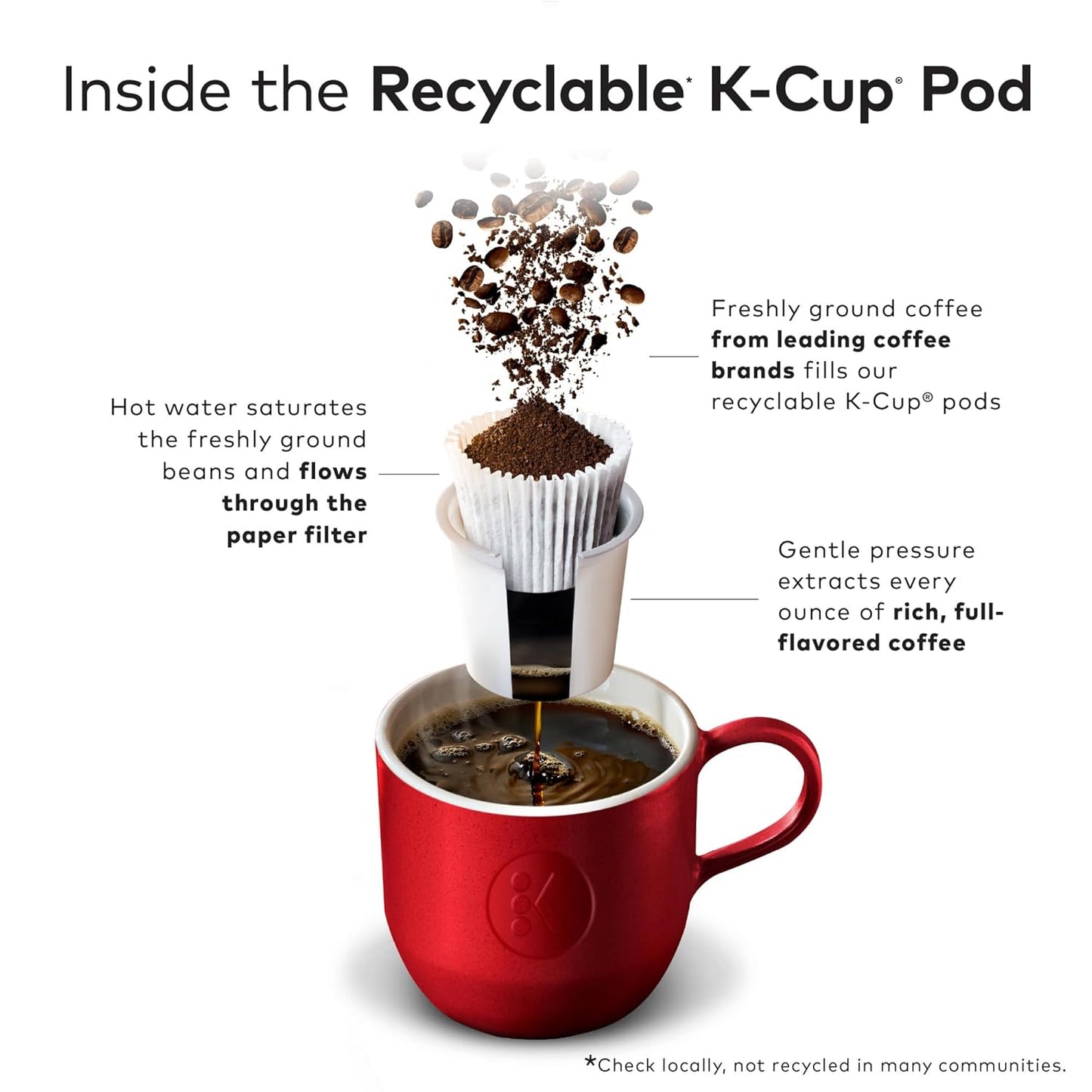 Caribou Coffee Caribou Blend Keurig Single-Serve K-Cup Pod, Medium Roast Coffee, 60 Count (6 Packs of 10)