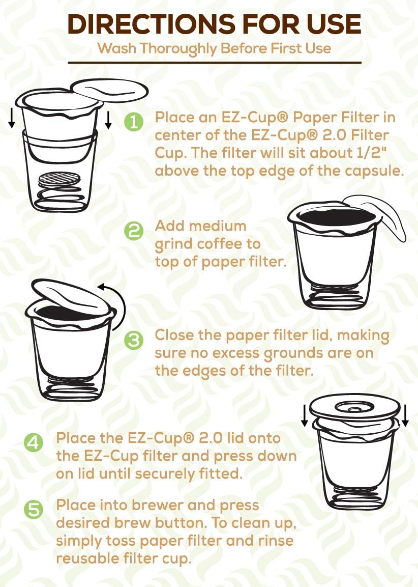 Perfect Pod EZ-Cup Paper Coffee Filters with Patented Lid for Single-Serve Coffee Brewers and Coffee Pods, Compatible with Keurig, 9-Pack (450 Filters)