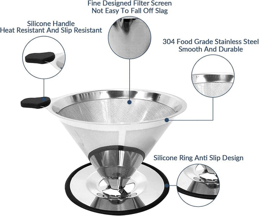 Pour Over Coffee Dripper-Stainless Steel Coffee Filter,Reusable Drip Cone Coffee Filter Portable Pour for 1-4 Cup (With Silicone Ring, L)