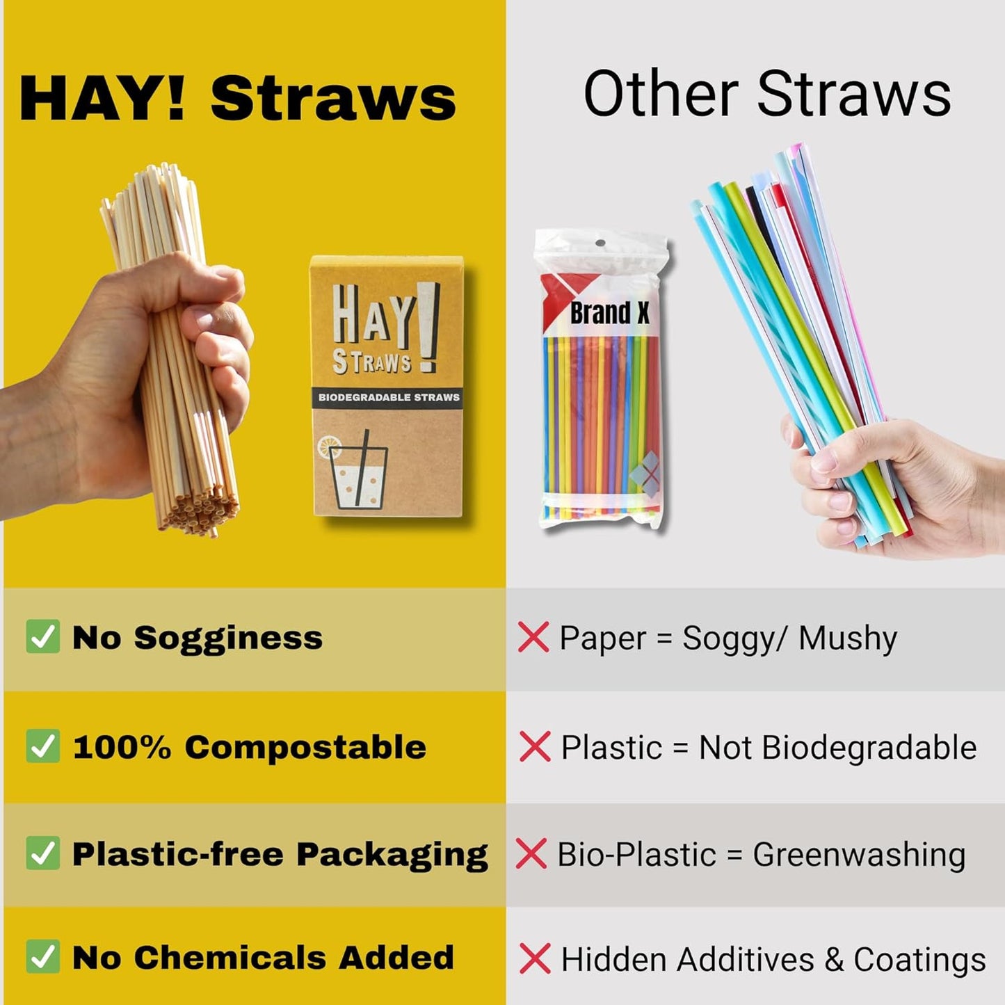 HAY! Stir, Natural coffee stir sticks, fully compostable made from wheat stems, our stir sticks are ideal for hot and cold beverages, 5โ' pack of 500
