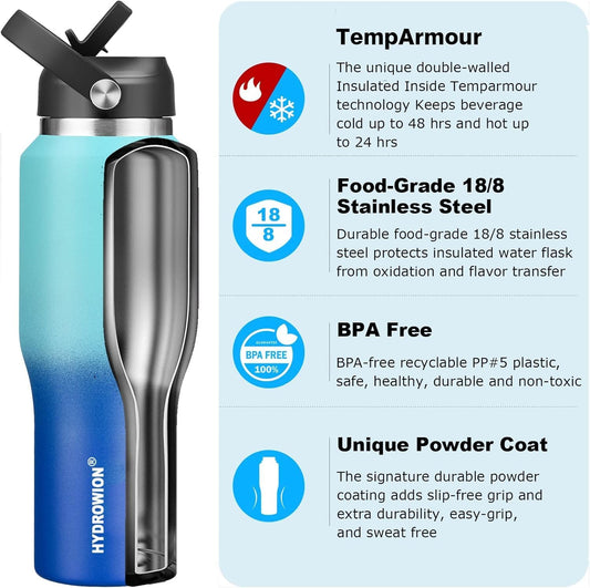 40 oz Insulated Water Bottle with Straw fit in Car Cup Holder(Cold 48 hrs, Hot 24 hrs) Drinking Bottle with Straw Lid, Spout Lid and Flex Cap Leakproof Travel Thermo Mug,Mint - Cobalt
