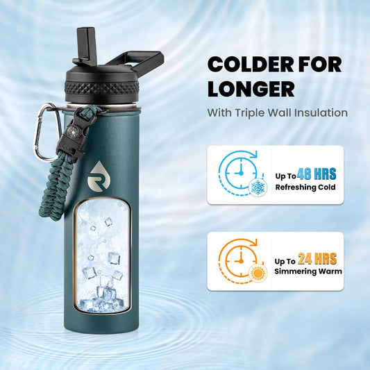 Insulated Water Bottle 20 oz, Triple Wall Vacuum Stainless Steel (Cold for 48 Hrs), Leak Proof & Non-BPA, Kids Water Bottle Jug for School with Straw Spout Lids, Dark Green