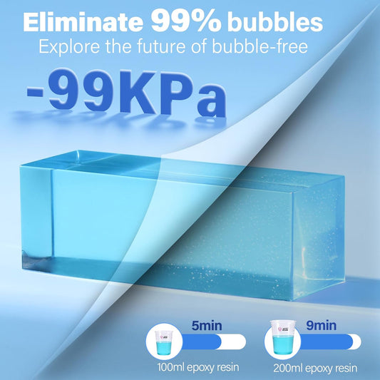 LET’S Resin Upgraded Resin Bubble Remover, Eliminate 99% Bubble in 5-9 Minutes, 99Kpa with Digital Display,Bigger Capacity, Auto Vent, Timer for Epoxy Resin Casting, Resin Art Crafts, Jewelry Making