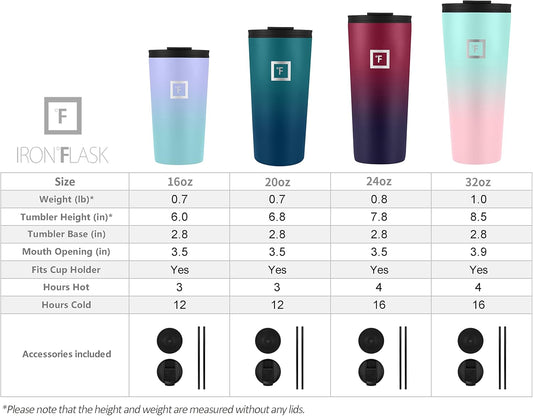 IRON °FLASK Classic Tumbler - Vacuum Insulated Stainless Steel Water Bottle, Double Walled, Drinking Cup, Insulated Travel Mug (Midnight Black, 24 oz Solid Lid)