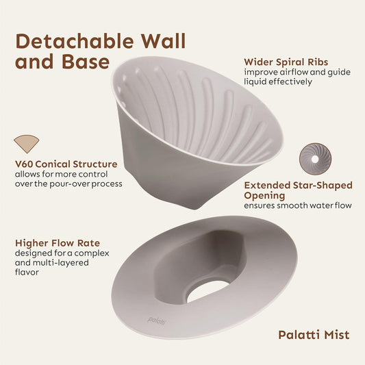 palatti Mist Porcelain Pour Over Coffee Dripper, Ceramic Pour Over Coffee Maker, Adapt to V60 Styles Cone Filters, Faster Flow Rate, Interchangeable Wall and Base, 1-4 cups