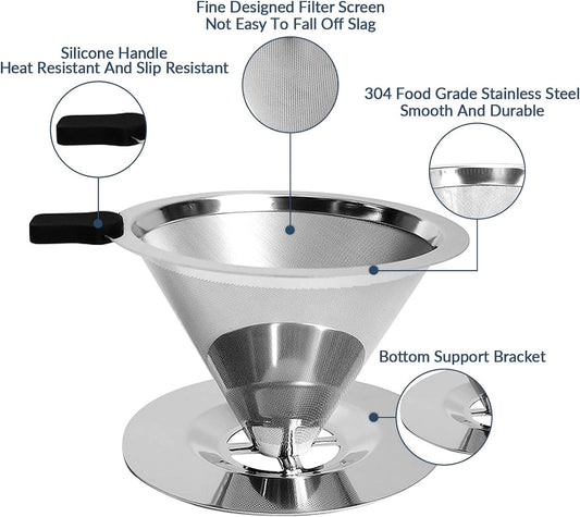 Pour Over Coffee Dripper-Stainless Steel Coffee Filter,Reusable Drip Cone Coffee Filter Portable Pour for 1-4 Cup (With Base, S)