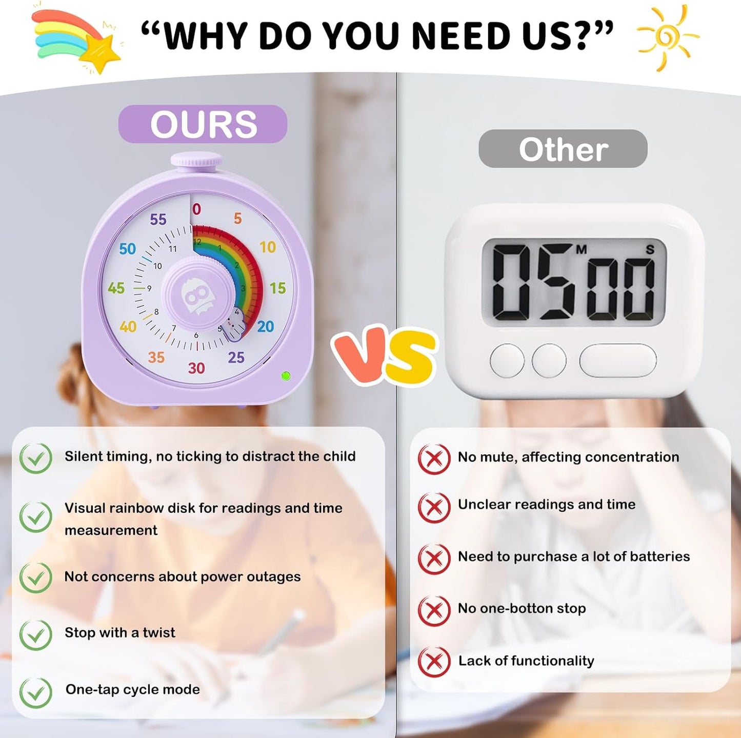 Visual Timer โ Rainbow Magnetic Timer for Classroom, 60min/12h Rechargeable Countdown Timers, Silent Pomodoro Timers for Kids & Adults with ADHD