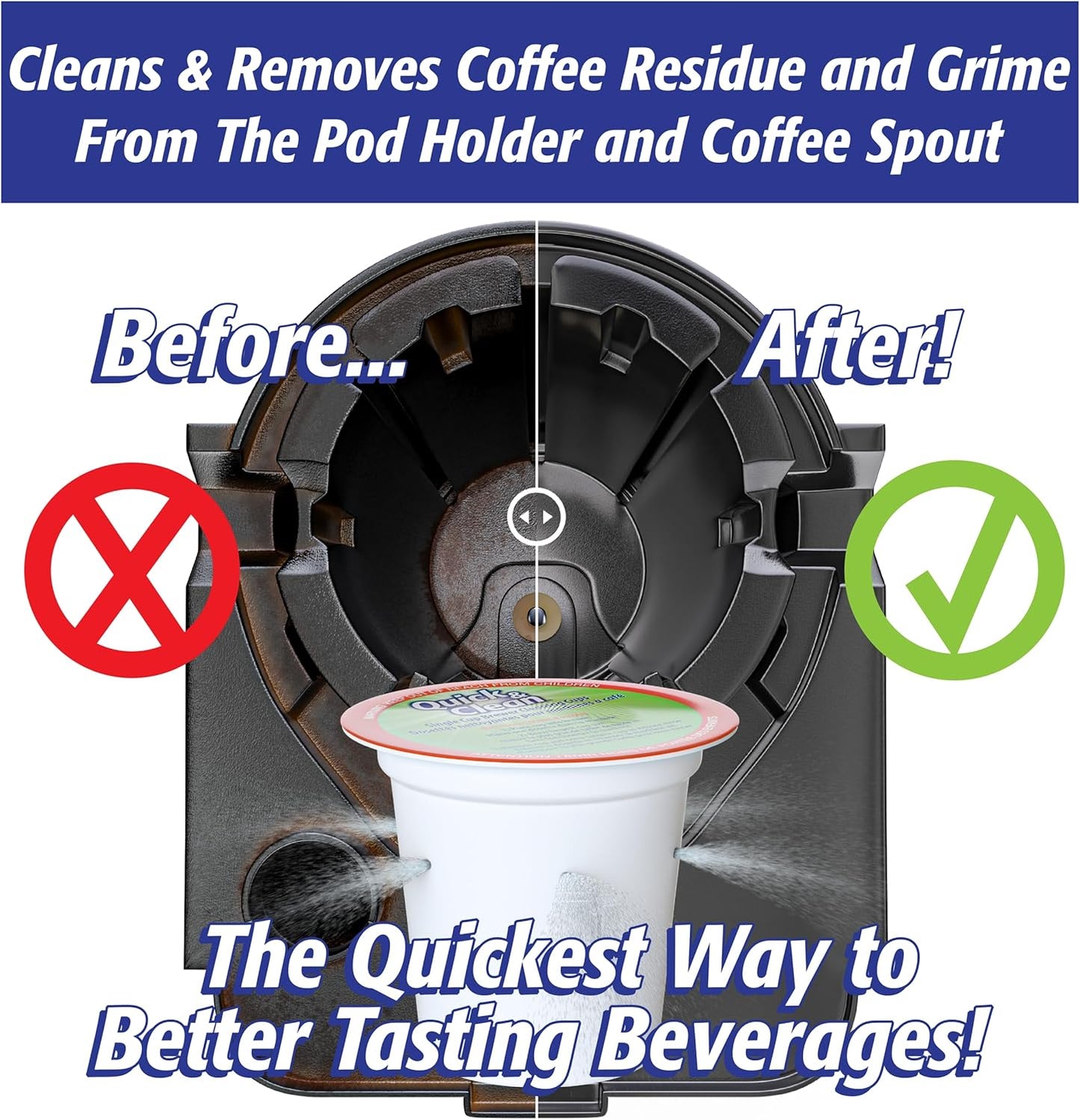 Quick & Clean 4-Pack of Cleaning Cups + 2 Filters with Descaler Bundle (2 Total Uses) - 2.0 Compatible, Descaling Solution for Keurig, Nespresso, Ninja, Delonghi, All Coffee and Espresso Machines…