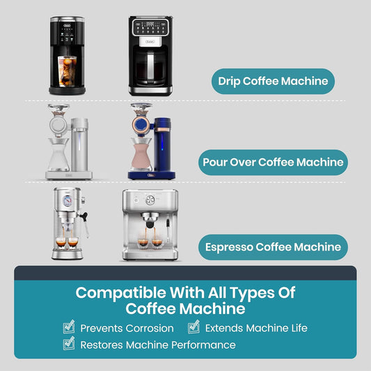 Gevi Household Coffee Maker Cleaner, Espresso Machine Cleaning Powder - 4 Use & Individually Packed for Each Use | Organic Citric Acid Cleaner Compatible with All Major Brands