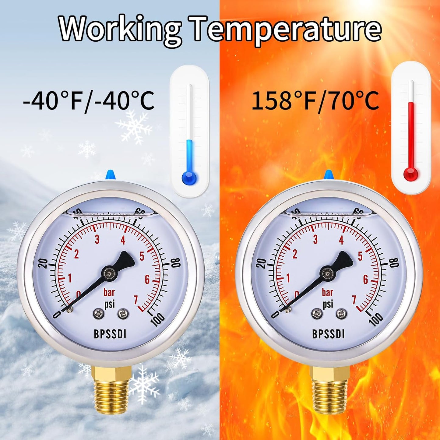 0-100 Psi Glycerin Liquid Filled Low Pressure Gauge, 2.5" Dial Size, 1/4" NPT Lower Mount, 304 Stainless Steel Case, for Water Pump, Pneumatic Air, RV Hose, Gas Pressure Test