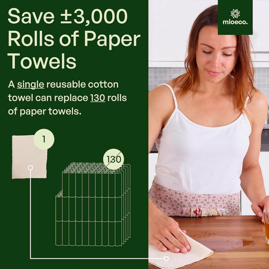 24 Pack Multicolored Reusable Paper Towels - Nature Friendly - Organic Cotton Alternative - Thick, Strong, Paperless Kitchen Dish Cloths - Reusable Napkins - Dish Towels - Cloth Napkin