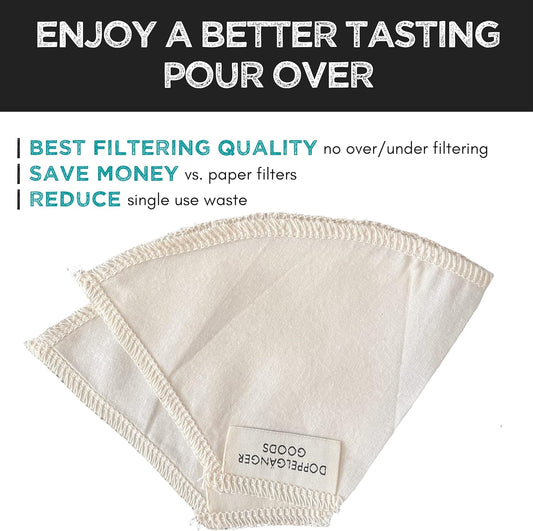 (2-Pack) Reusable Organic Cotton Cone #2 Coffee Filter — Cloth Filters for Coffee Dripper, Pour Over Coffee Dripper & Coffee Makers that Use 2-6 Cup Cone Coffee Filters