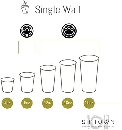 Paper Cups 20 oz 200 Pack for Coffee & Tea Made in USA | Bulk 200 Count for Home, Office, Restaurants & Parties | Recyclable Disposable 20 Ounce To-Go Cups for Hot Drinks