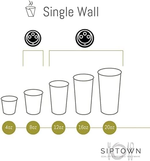 Paper Cups 12 oz 200 Pack for Coffee & Tea Made in USA | Bulk 200 Count for Home, Office, Restaurants & Parties | Recyclable Disposable 12 Ounce To-Go Cups for Hot Drinks