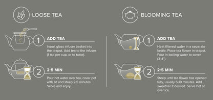 Teabloom Grand Bouquet Borosilicate Glass Tea Set for Six – Elegant 50oz Teapot with Microdot Infuser & Six 8oz Teacups – A Pure & Immersive Tea Experience – Tea Purist's Choice