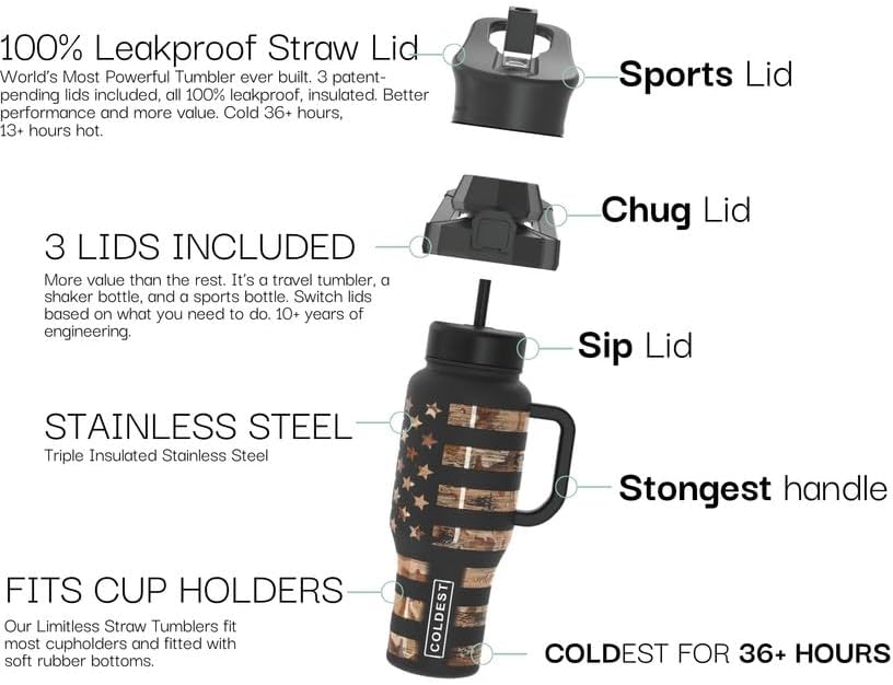 Coldest 40 oz Tumbler with Handle and Straw - 100% Leak Proof Insulated Tumbler with Lid and Straw (3 Lids) - Stainless Steel Tumblers for Women & Men - Cup Holder Friendly Base, 46 oz (Lucky)