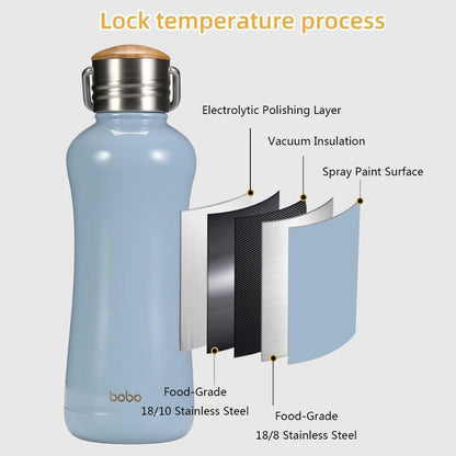 YOHKOH Mini Vacuum Insulated Water Bottle With Bamboo Lid - Stainless Steel Thermos Water Bottle for Women Girls Kids, Metal Sports Hot and Cold Water Bottle Leak-Proof BPA-Free (11.8oz,Blue)
