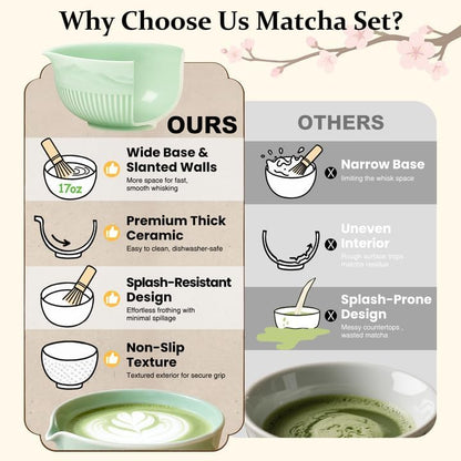 Matcha Bowl and Whisk Set 7PCs Includes Fuji Design 17oz Ceramic Bowl Whisk Holder Bamboo Spoon and Rest Sifter Tea Towel Matcha Kit for Ceremony Blue Matcha Tea Set for Making Breakfast Latte