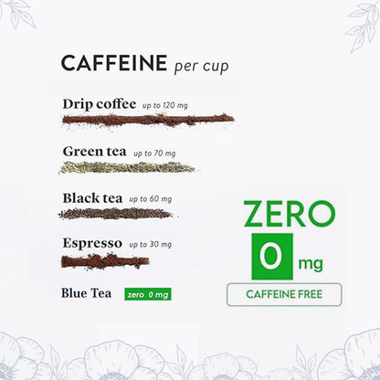 BLUE TEA - Spearmint Tea - 30 Count - Pyramid Plant Based Tea Bag | PCOS RELIEF | Balances Hormones - Support Digestion | Refreshing Cool Minty Flavour - Herbal Tea - Leaf Based - Caffeine free | Ziplock Pouch