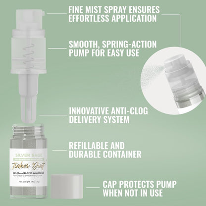 Bakell - Silver Sage Tinker Dust (4g, 1x Mini Spray Pump) Edible Glitter for Food, Desserts, and Beverages!