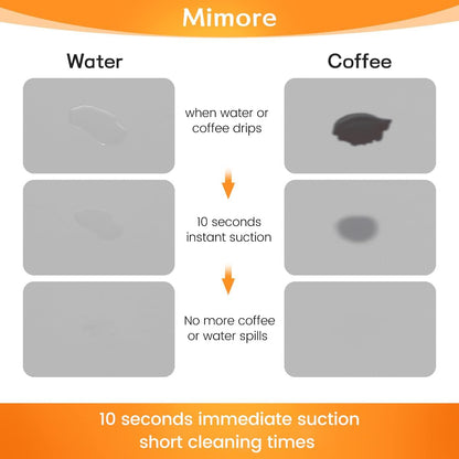 Mimore Coffee Mat - 16x24 Inch Light Grey Coffee Bar Mat for Countertop - Absorbent, Hides Stains, Rubber Backed - CoffeeBar Accessories Dish Drying Mat Fit CoffeeMaker Under Espresso Machine