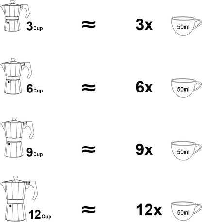 wedrink Stovetop Espresso Maker - 12 Cups Moka Pot Italian Coffee Maker Coffee Pot Aluminium Stovetop Camping Espresso Maker Manual Cuban Coffee Percolator