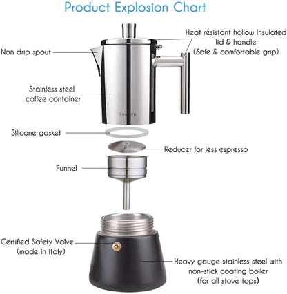 Easyworkz Diego Stovetop Espresso Maker Stainless Steel Italian Coffee Machine Maker 4Cup 6.8 oz Induction Moka Pot