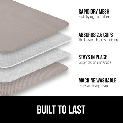 GORILLA GRIP Ultra Water Absorbent Microfiber Dish Drying Mat, 18x24, Quick Dry Thick Mesh, Slip Resistant Pad for Sink Dishes or Under Rack, Kitchen Counter Accessories, Machine Wash, 2 Pack Almond