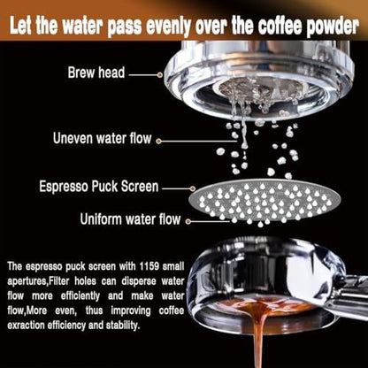 2pcs 53.3mm Espresso Puck Screen - Food-grade 316 Stainless Steel Espresso Filter - 0.8mm Thickness - Reusable Espresso Screen Filter Mesh for Espresso Portafilter