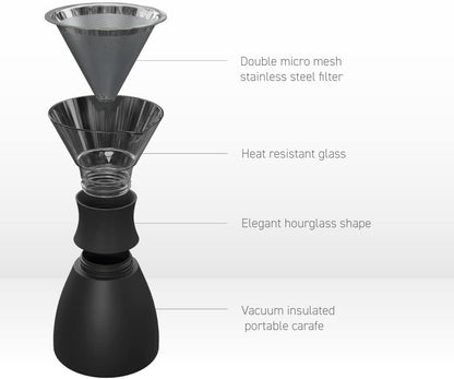 asobu Insulated Pour Over Coffee Maker (32 oz.) Double-Wall Vacuum, Stainless-Steel Filter and Take on the Go Carafe (Copper)