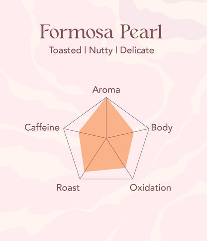 OOTINE, Formosa Pearl Taiwan Oolong Tea Bags (12 Sachets) | Roasted Nutty Notes | Hand-Picked Quality Whole Leaves in Plant-Based Sachets | Caffeine Alternative, Daily Antioxidant Support | Multiple Infusions