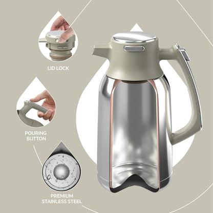 IDEUS Thermal Coffee Carafe 68oz (2,000ml), Stainless Steel Double Wall Insulated Vacuum Flask, Water Jug Coffee Server and Beverage Dispenser, Heat and Cold Retention (Celadon, 68oz (2,000ml))