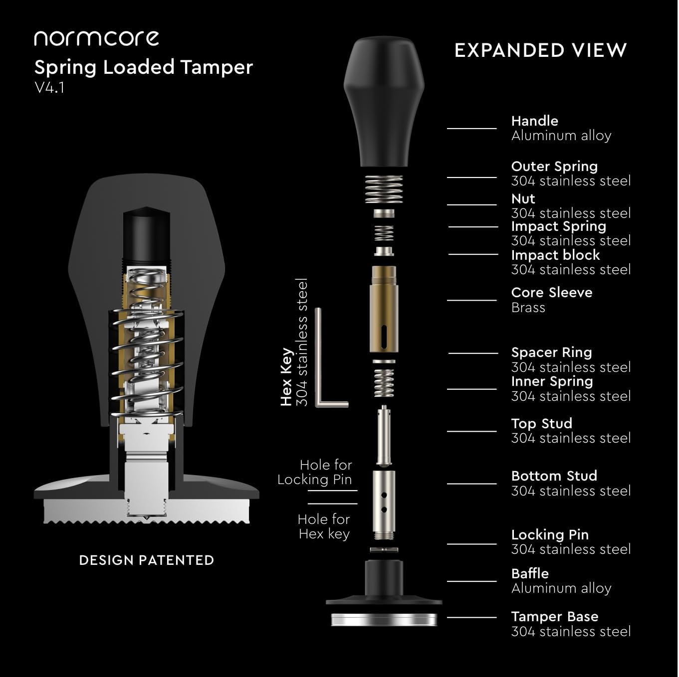 Normcore 53.3mm Coffee Tamper V4.1 with Click Sound Feedback, Spring Loaded Tamper with Flat Base, Compatible with 54mm Breville Sage Espresso Machines Portafilter, Black