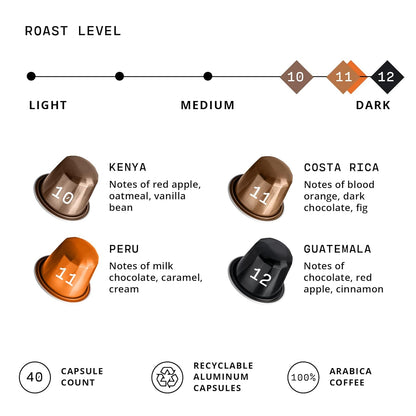 Atlas Coffee Club Espresso Pods Compatible with Nespresso Original– Extra Dark Roast Variety Pack (40 Count)– Aluminum Capsules from Kenya, Peru, Costa Rica & Guatemala– Intensity 10-12