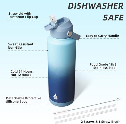BJPKPK Insulated Water Bottle with Straw Lid, 40oz Large Thermos, BPA Free Leak Proof Stainless Steel Metal Water Bottles, Tumblers, Cups, Flasks for Travel, Sports,Sky