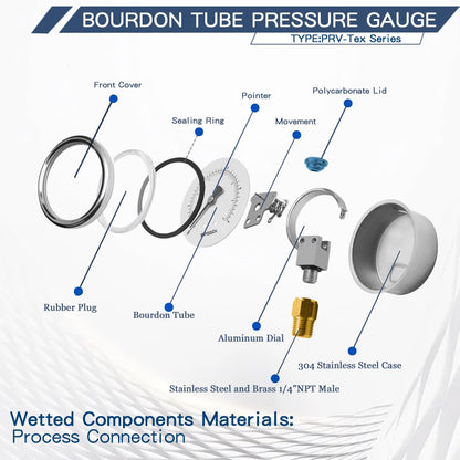 0-60 Psi Low Pressure Gauge, 2.5" Dial Size, 1/4" NPT Lower Mount, 304 Stainless Steel Case, Water Pressure Gauge Test for Water Pump, Pneumatic Air, RV Hose(with Tape)